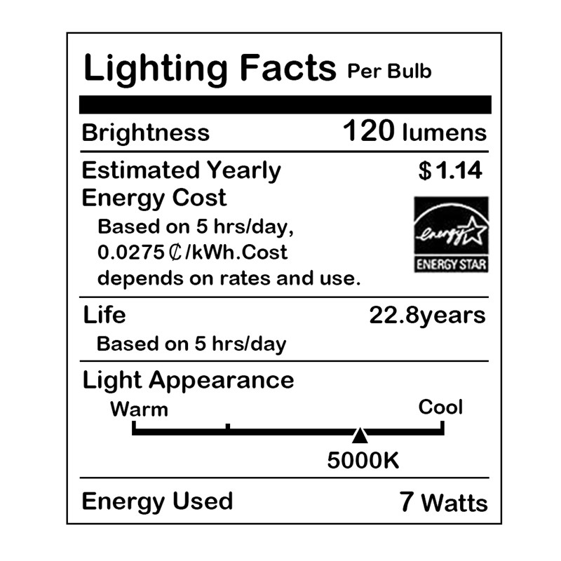 multi-functional LED solar Lamp 12 LEDs dimmable camping light