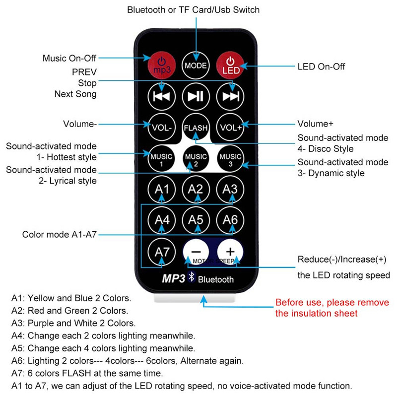 YouOKLight RGB Bluetooth LED Disco Ball Light DJ Stage Lighting YouOKLight RGB Bluetooth LED Disco Ball Light DJ Stage Lighting