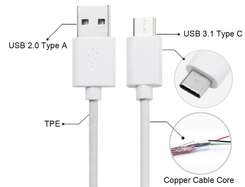 USB 3.1 Type C Male to USB 2.0 Type A Male Cable Data Sync Charge Cable