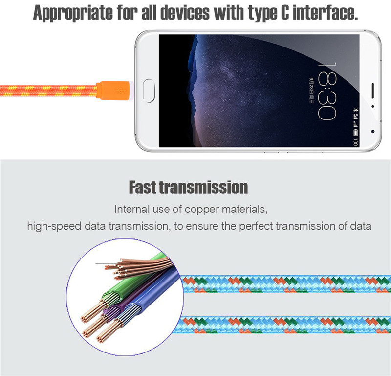 3M Type C to Type C Nylon Braided Type-C Charge Data Transfer Cable