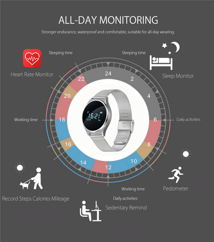 M7 Bluetooth 4.0 Heart Rate Blood Pressure Smart Wristband Pedometer Sedentary Remind Watch