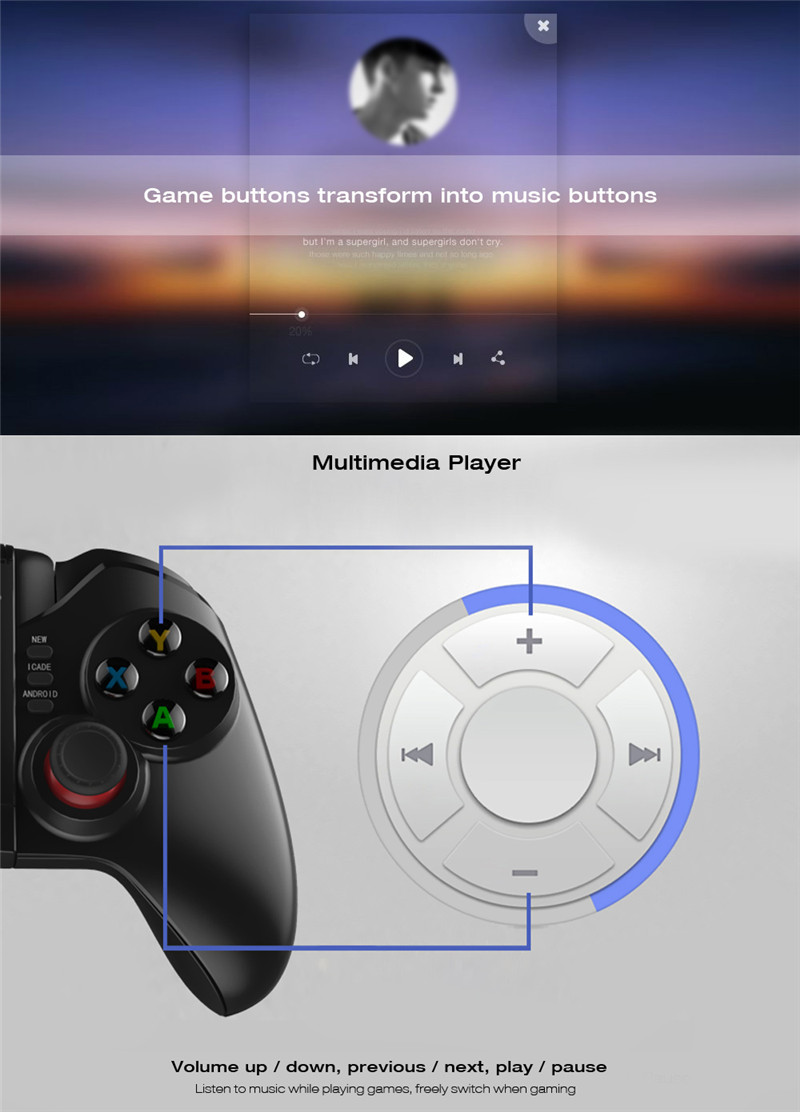  iPEGA 9068 Bluetooth Gaming Controller Gamepad for Smartphone PC TV Turbo 