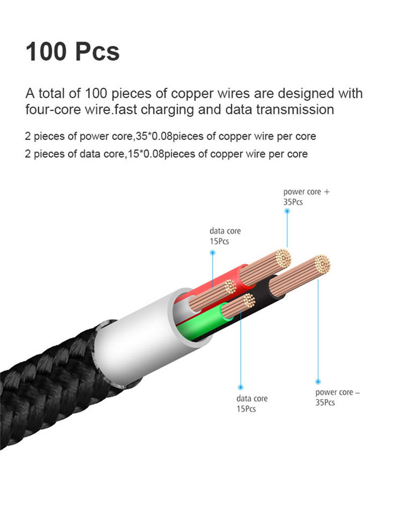 1M Nylon Braided Magnetic USB 8 Pin Micro Type-C Charging Cable