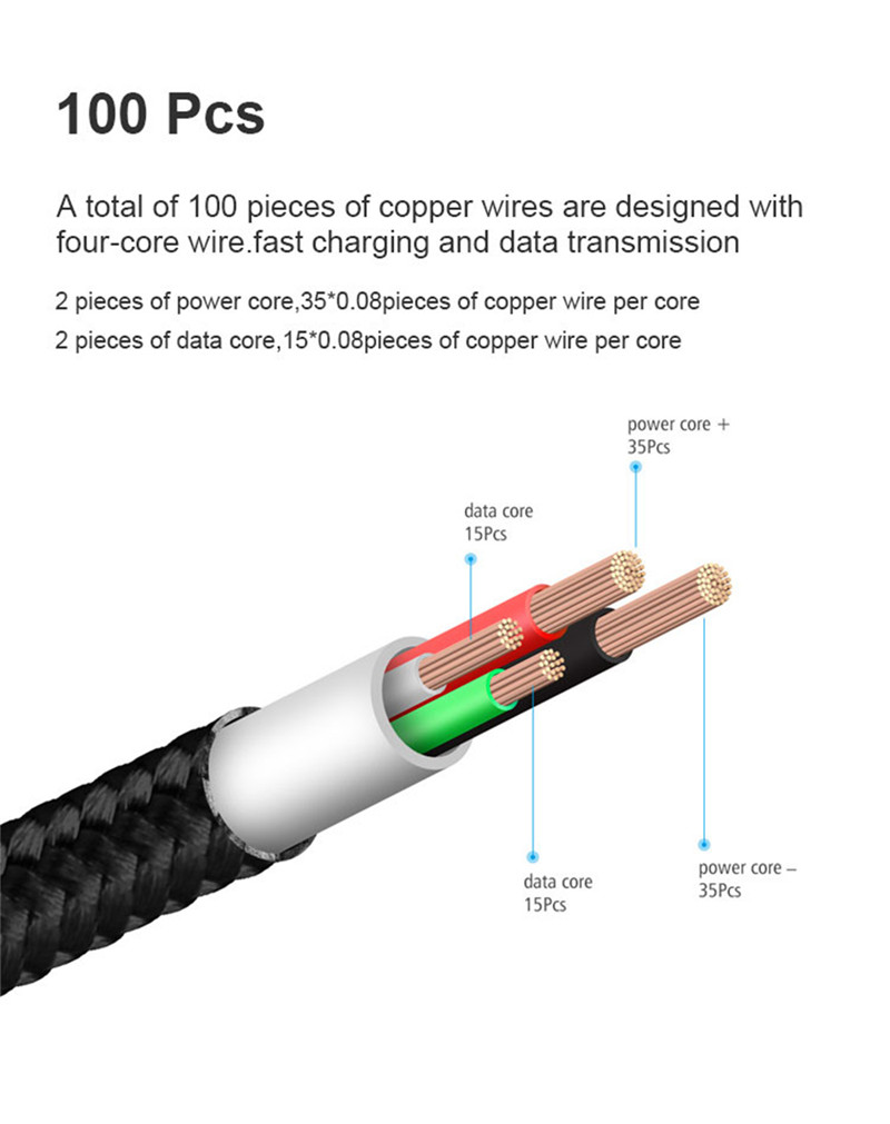 Nylon Braided Magnetic Type-C USB Charging Data Cable