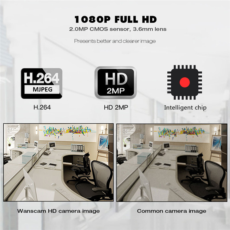 WANSCAM HW00211080P wifi IP camera indoor security CCTV night vision WANSCAM HW00211080P wifi IP camera indoor security CCTV night vision