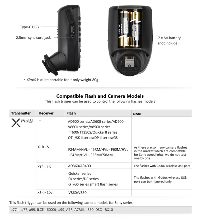 Godox XProS TTL 2.4GHz Wireless Flash Trigger 1/8000s HSS High-speed for Sony