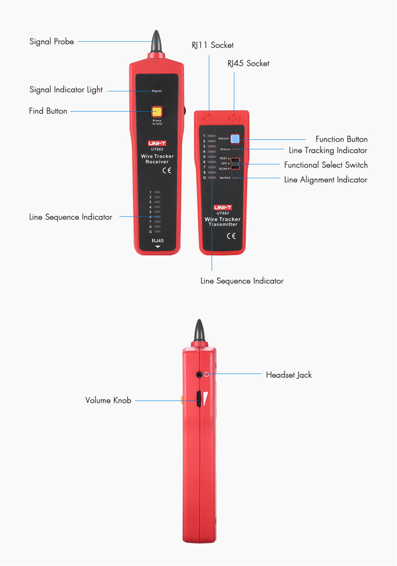 UNI - T UT682 - CHN Multifunctional Wire Tracker Line Finder Cable Tester