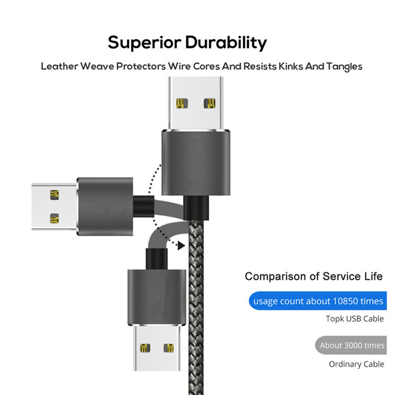 1M Cable Micro USB V8 LED Magnetic USB Charger Magnetic Adapter