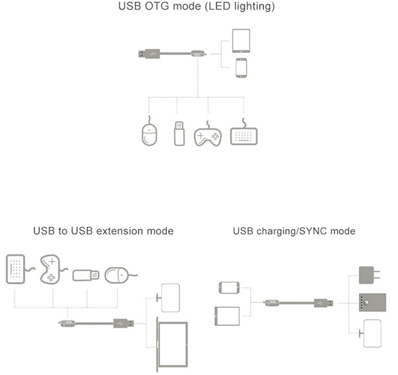 3 in 1 Micro USB Sync OTG Charging Cable