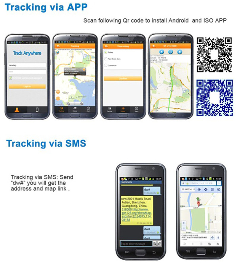 DMDG mini waterproof IPX6 GSM GPRS GPS pet strap tracker