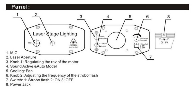 MGY-001 voice automatic control laser stage lighting