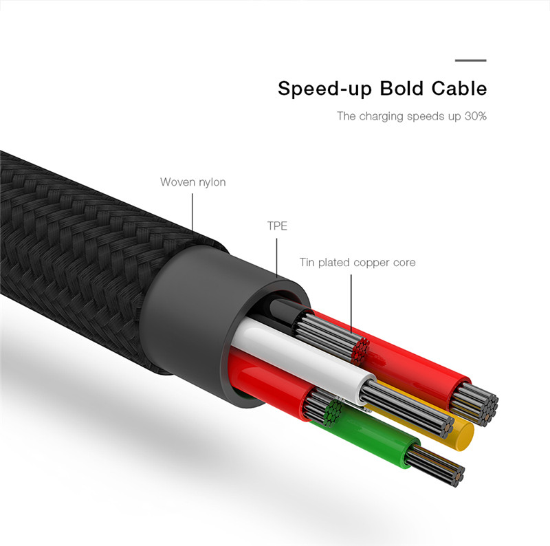 Baseus 2 in 1 Micro USB Type-C Connector 3A Charging Data Transfer Cable 1.2M