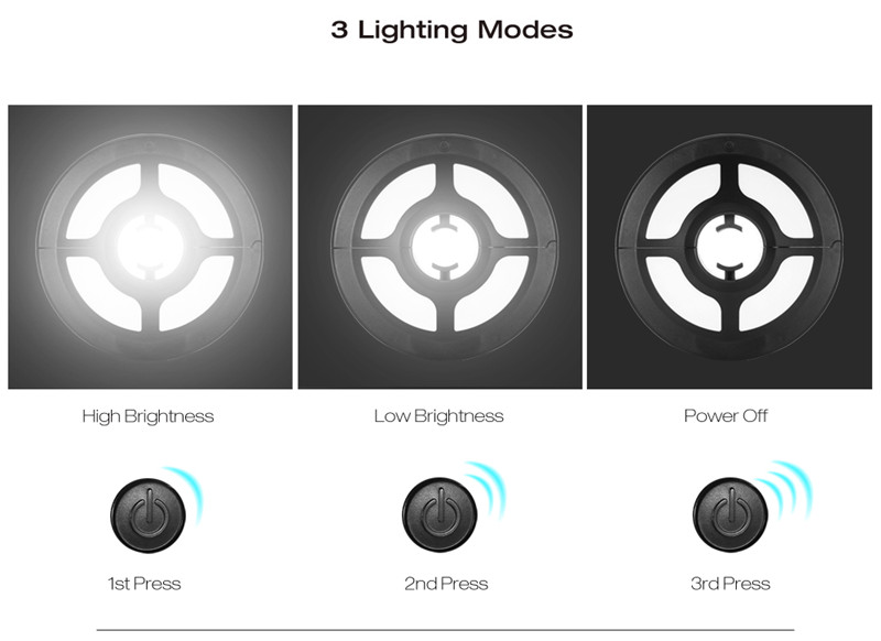 outdoor 36 LEDs solar patio umbrella lights