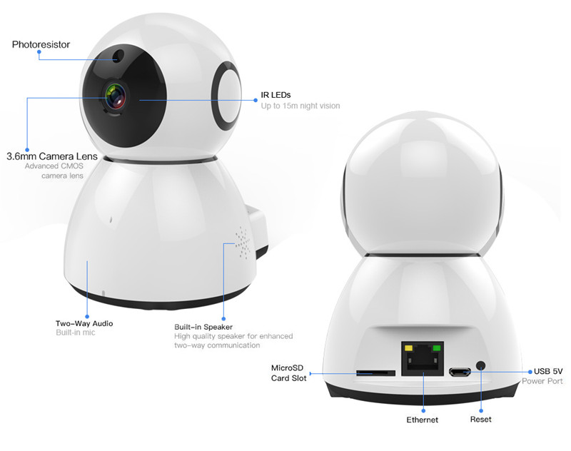 ZS - GX1 1080P WiFi IP Camera