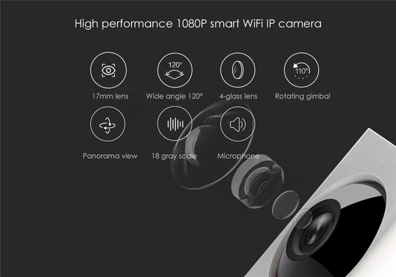 Xiaomi DF3 dafang 1080P Smart Monitor Camera 120 Degree