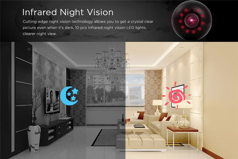SP022 HD 960P Wireless WiFi IP Indoor Security Camera SP022 HD 960P Wireless WiFi IP Indoor Security Camera