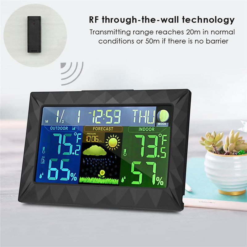 TS - Y01 Weather Station Monitor