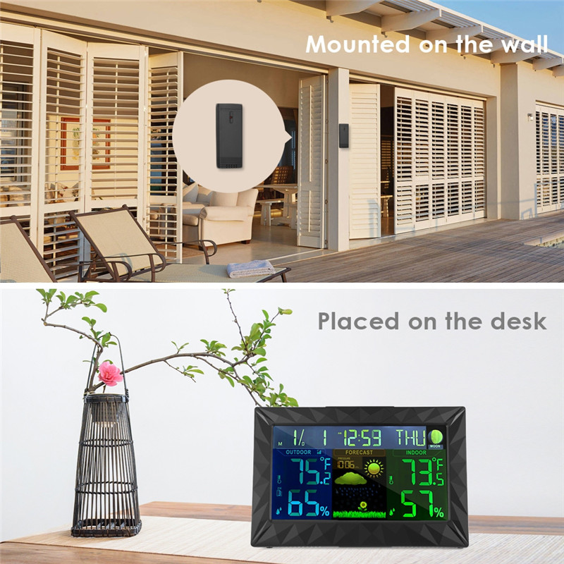 TS - Y01 Weather Station Monitor