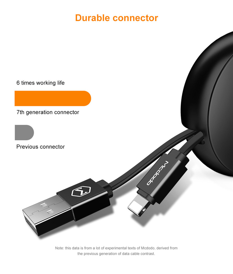 1M Mcdodo 8 Pin Cable Organizer 1.5A Fast Charging Data Cord 1M Mcdodo 8 Pin Cable Organizer 1.5A Fast Charging Data Cord