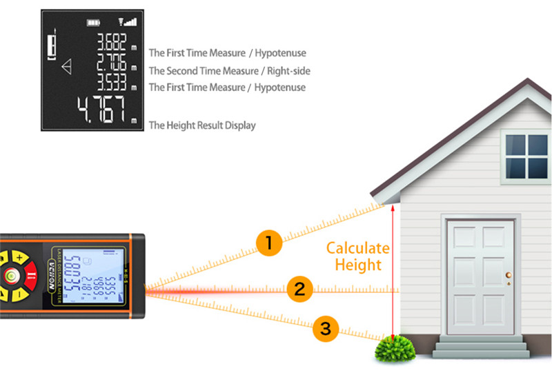 Digital Laser Distance Meter Ranger Finder Area Ruler