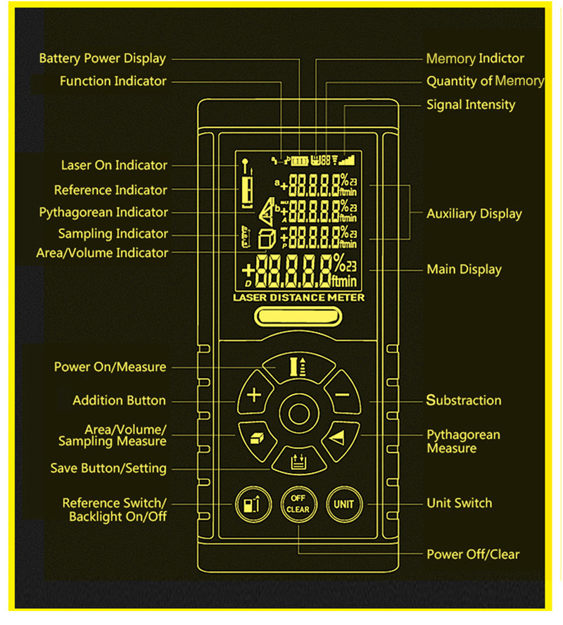 Digital Laser Distance Meter Ranger Finder Area Ruler