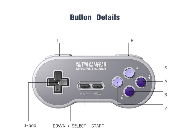 8Bitdo SN30 Wireless Controller 2.4G NES Receiver Joystick Gamepad 