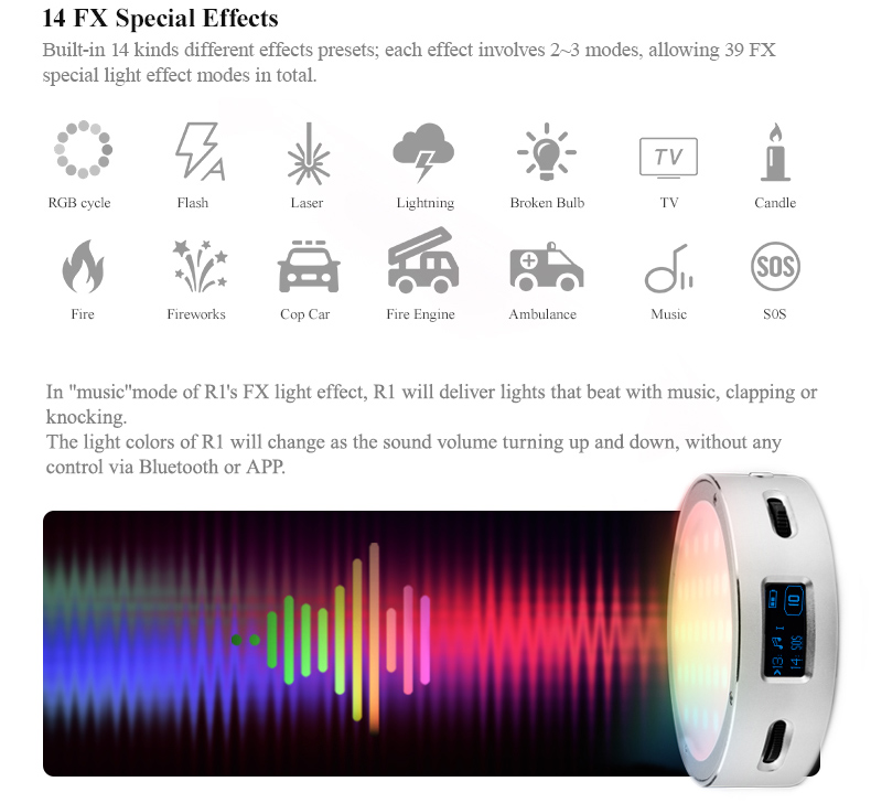 Godox R1 round RGB mini creative LED on-camera video light Godox R1 round RGB mini creative LED on-camera video light
