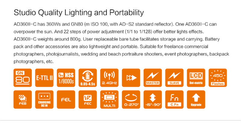 Godox AD360II-C TTL on/off-camera flash speedlite 2.4G wireless X system for canon