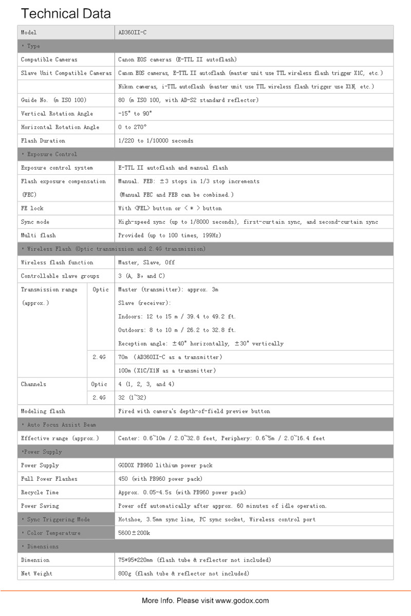 Godox AD360II-C TTL on/off-camera flash speedlite 2.4G wireless X system for canon