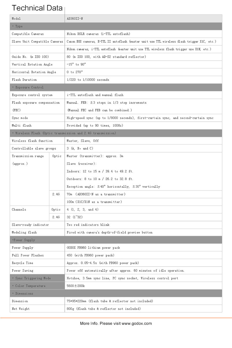 Godox AD360II-N TTL on/off-camera flash speedlite 2.4G wireless X system for nikon