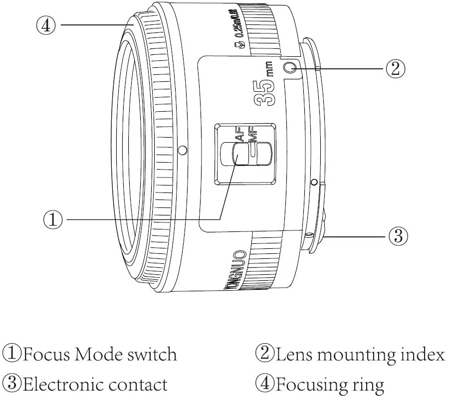 Yongnuo 35mm F2.0 lens wide angle auto focus lens for canon