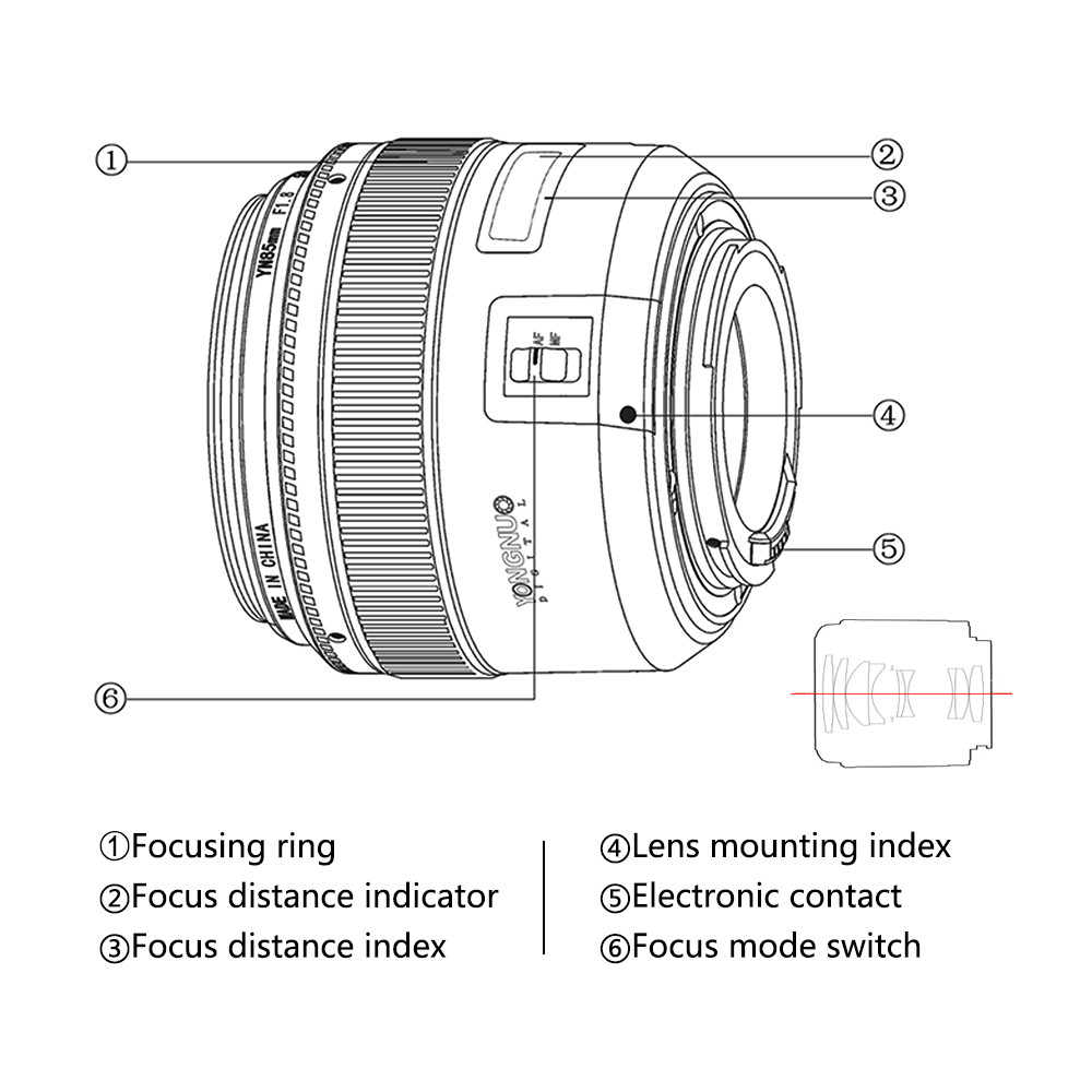 YongNuo 85mm f1.8 AF/MF standard medium telephoto prime fixed focal lens for Canon