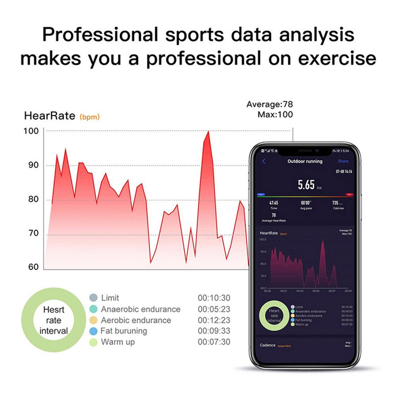 TICWRIS RS sports bluetooth smart watches TICWRIS RS sports bluetooth smart watches