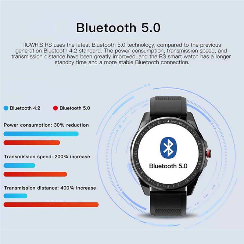 TICWRIS RS sports bluetooth smart watches
