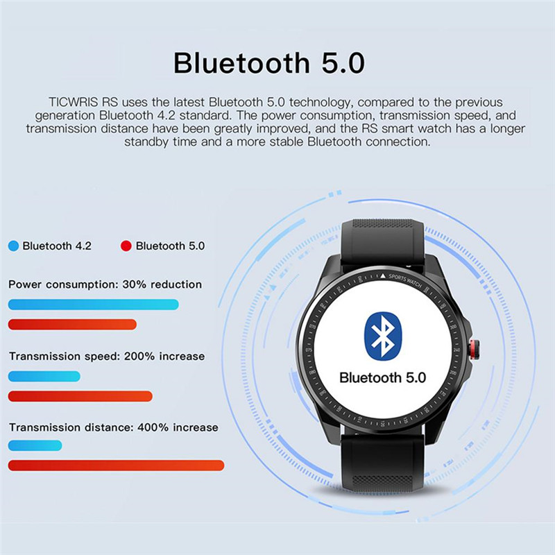 TICWRIS RS sports bluetooth smart watches TICWRIS RS sports bluetooth smart watches