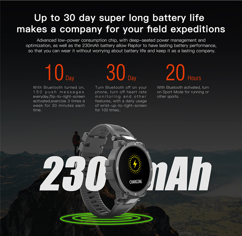 KOSPET Raptor Bluetooth Full Touch Smart Watches KOSPET Raptor Bluetooth Full Touch Smart Watches