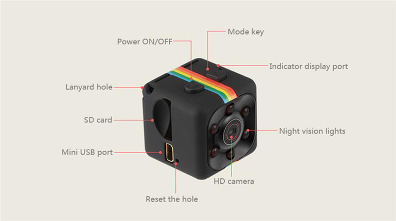 Quelima SQ11 Mini Camera 1080P HD Camcorder