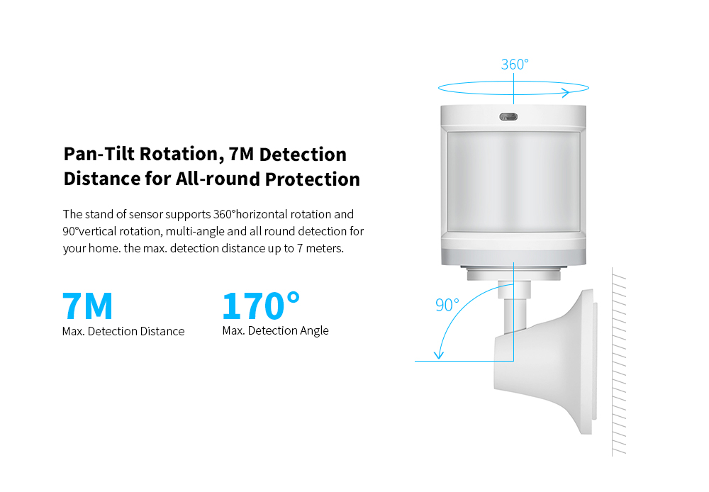 Aqara RTCGQ11LM Smart Home Human Motion Sensor