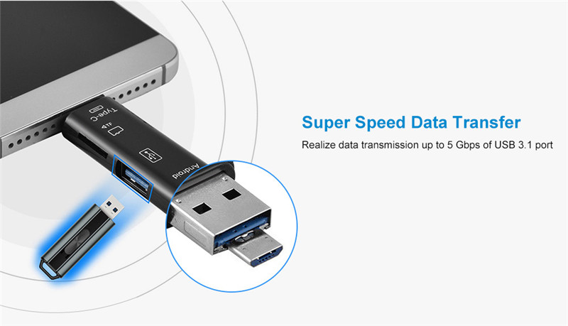 Cwxuan Type-C / Micro USB to OTG Hub Adapter TF Card Reader