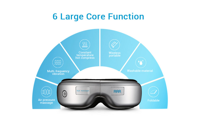 Wireless Eye Massager Protector Mask