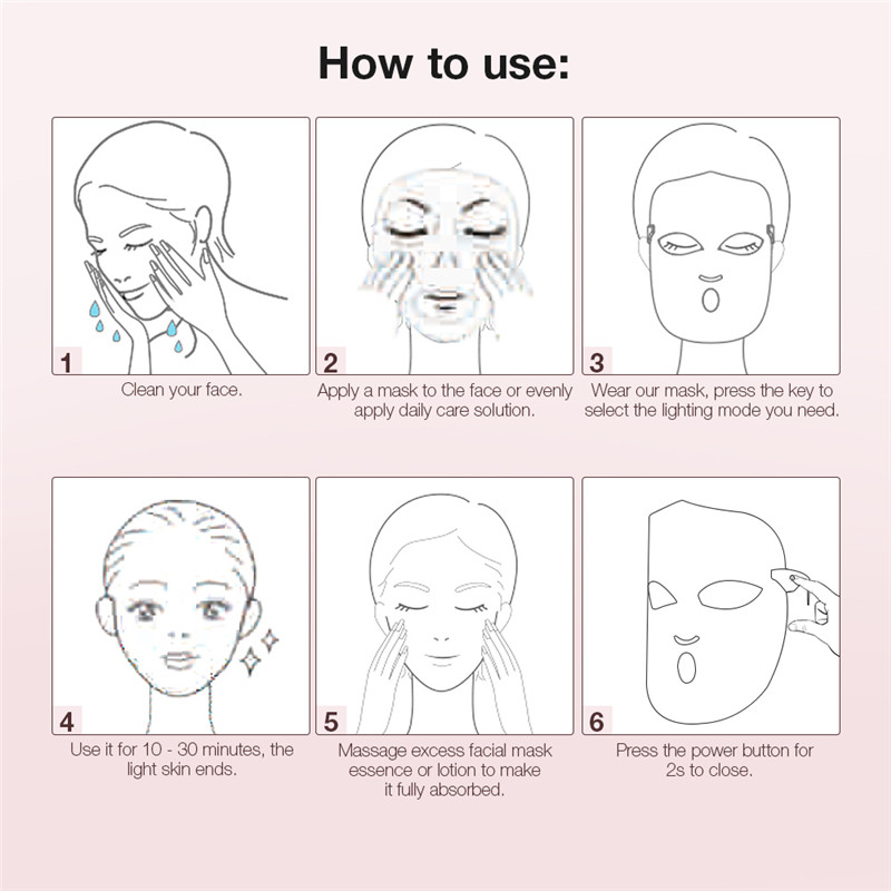 Electronic Mask Rejuvenation Instrument Electronic Mask Rejuvenation Instrument