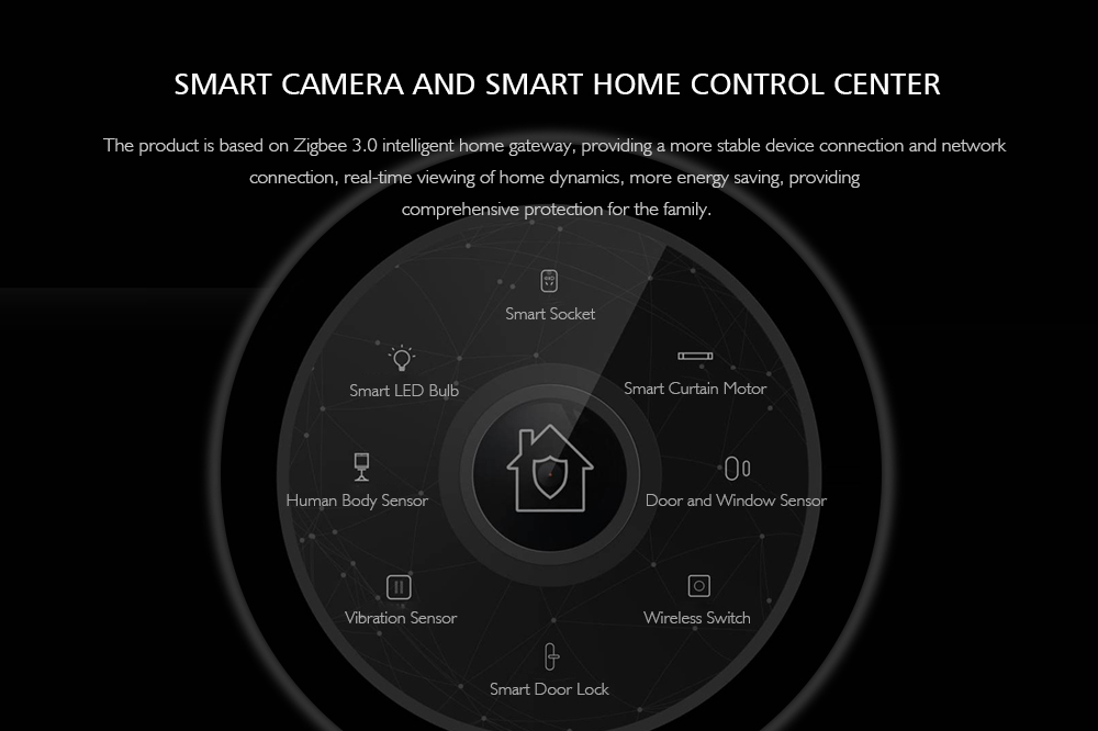 Aqara G2 1080P intelligent network surveillance camera