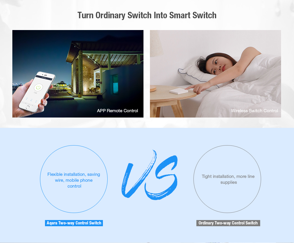 Aqara two-way module smart setting APP control