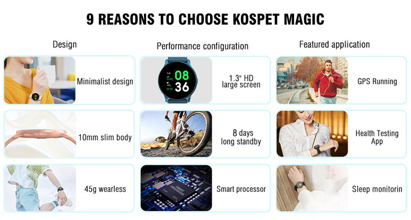 Kospet magic blood pressure test / heart rate detection smart watch