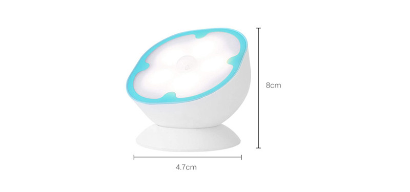 Magnetic Base Induction Body Sensor Wall Night Light