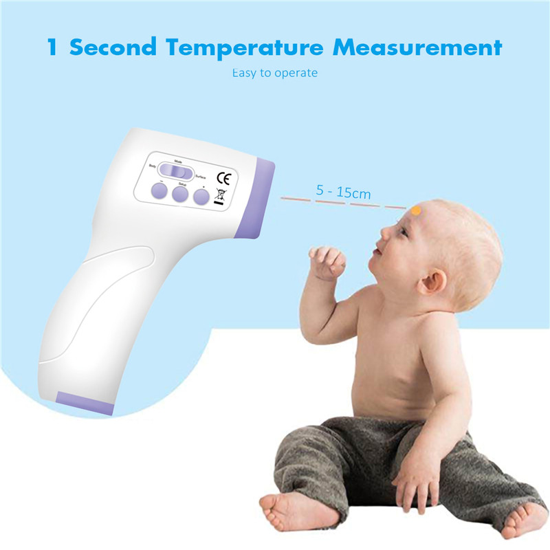 Infrared Forehead Thermometer