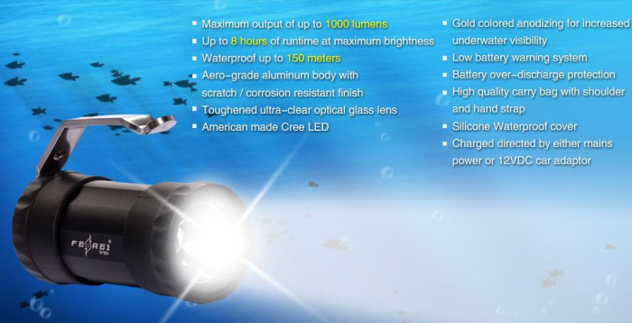 w160 Waterproof flashlight