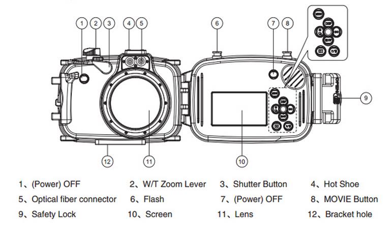 Sony A5100 housing buttons