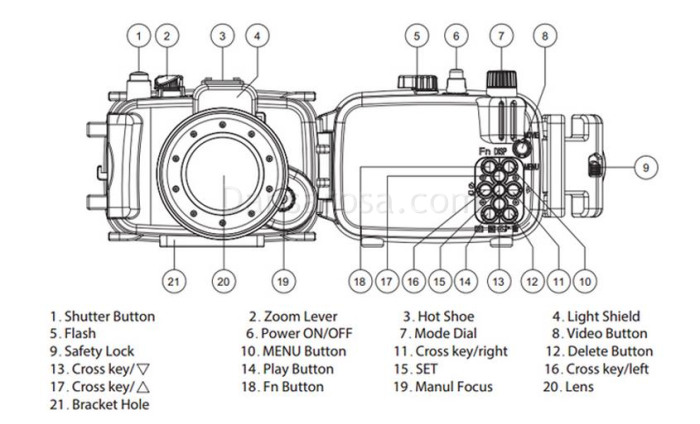 Nikon D800 underwater housing buttons