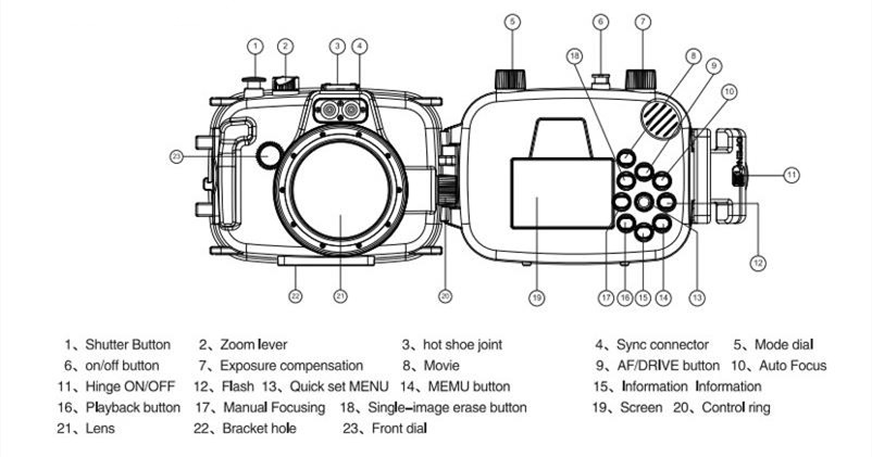 Canon G5X underwater housing instruction